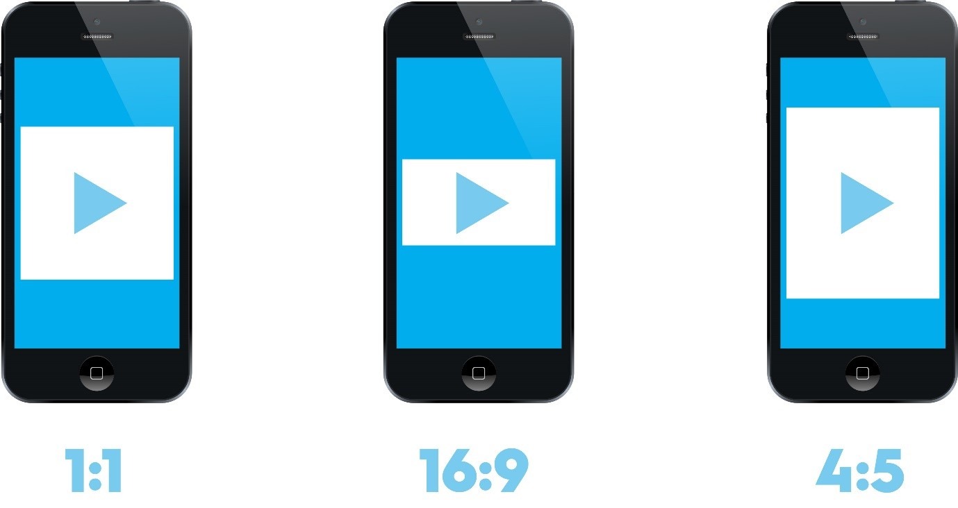 social media video aspect ratios